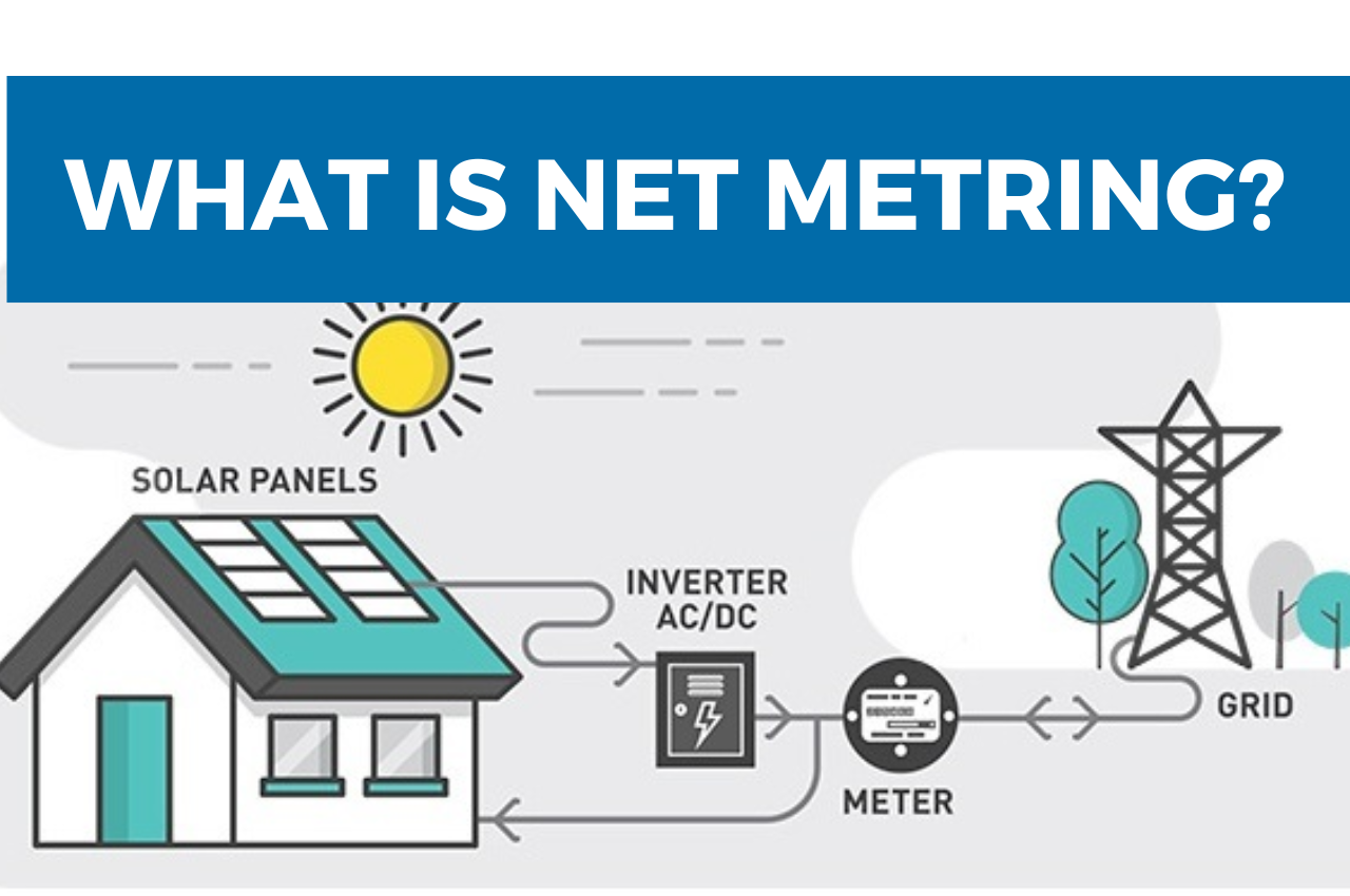 Net Metering Pakistan